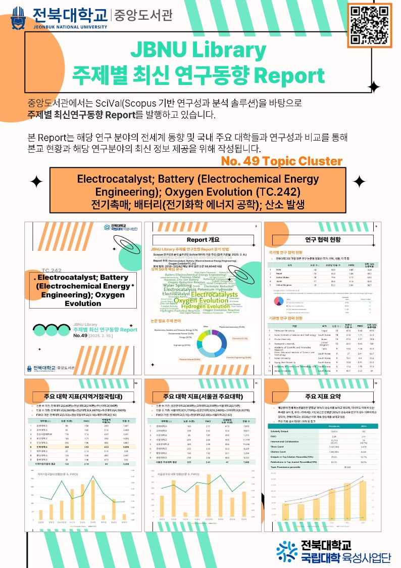  JBNU Library 주제별 최신 연구동향 Report No.49 Topic Cluster [Electrocatalyst; Battery (Electrochemical Energy Engineering); Oxygen Evolution (TC.242) / 전기촉매; 배터리(전기화학 에너지 공학); 산소 발생]