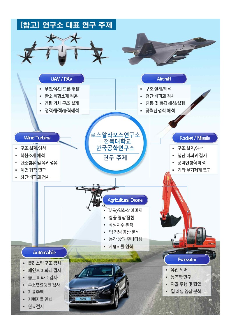 연구실 소개 이미지