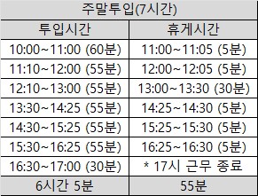 스타벅스 백제대로 DT점 차량안내 25일 대타 1명 구인 게시글 썸네일