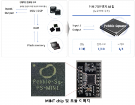  게시글 썸네일