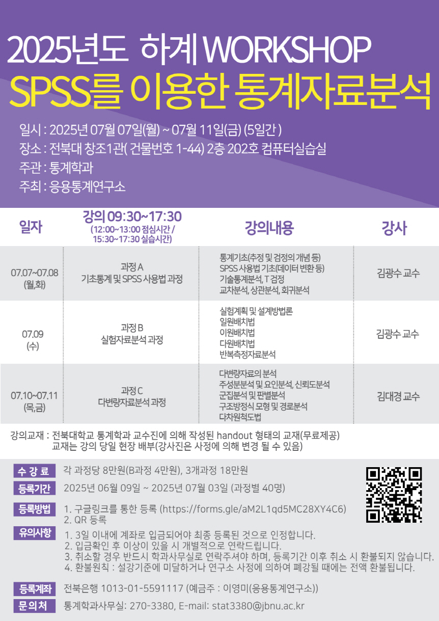2025년 하계 WORKSHOP SPSS를 이용한 통계자료분석 특강