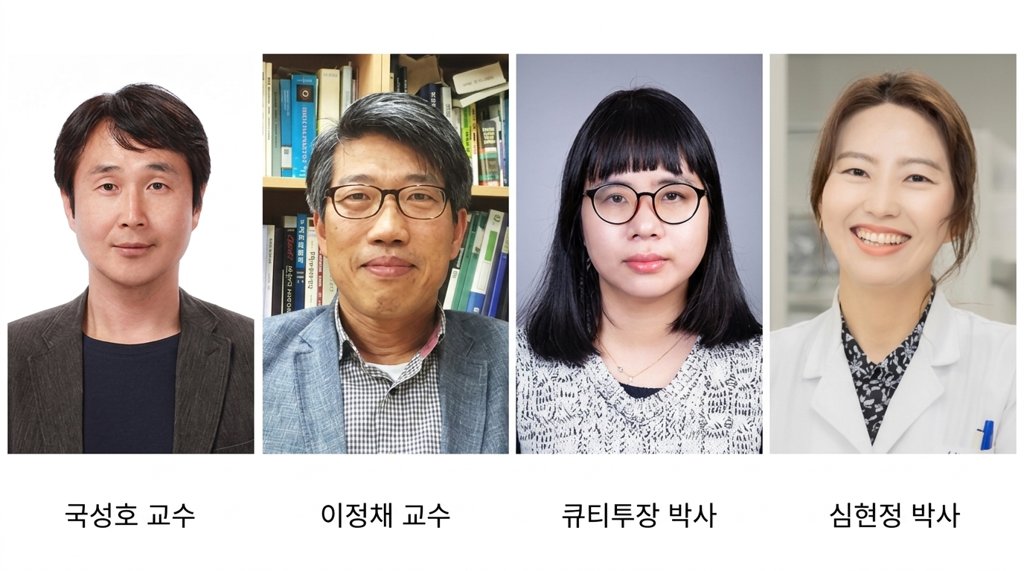 국성호 교수팀, 초미세먼지 노출 고령층 폐암 발병 취약 ‘규명’ 게시글 썸네일