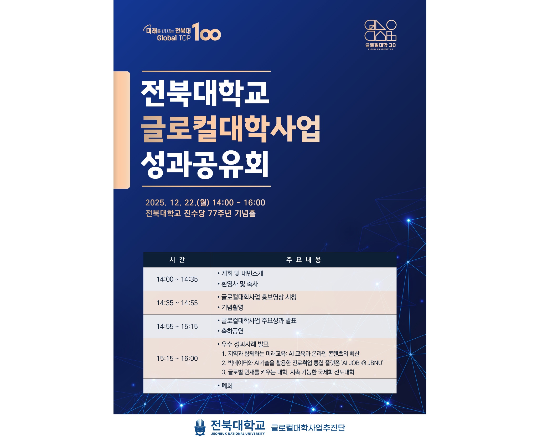 성과공유회