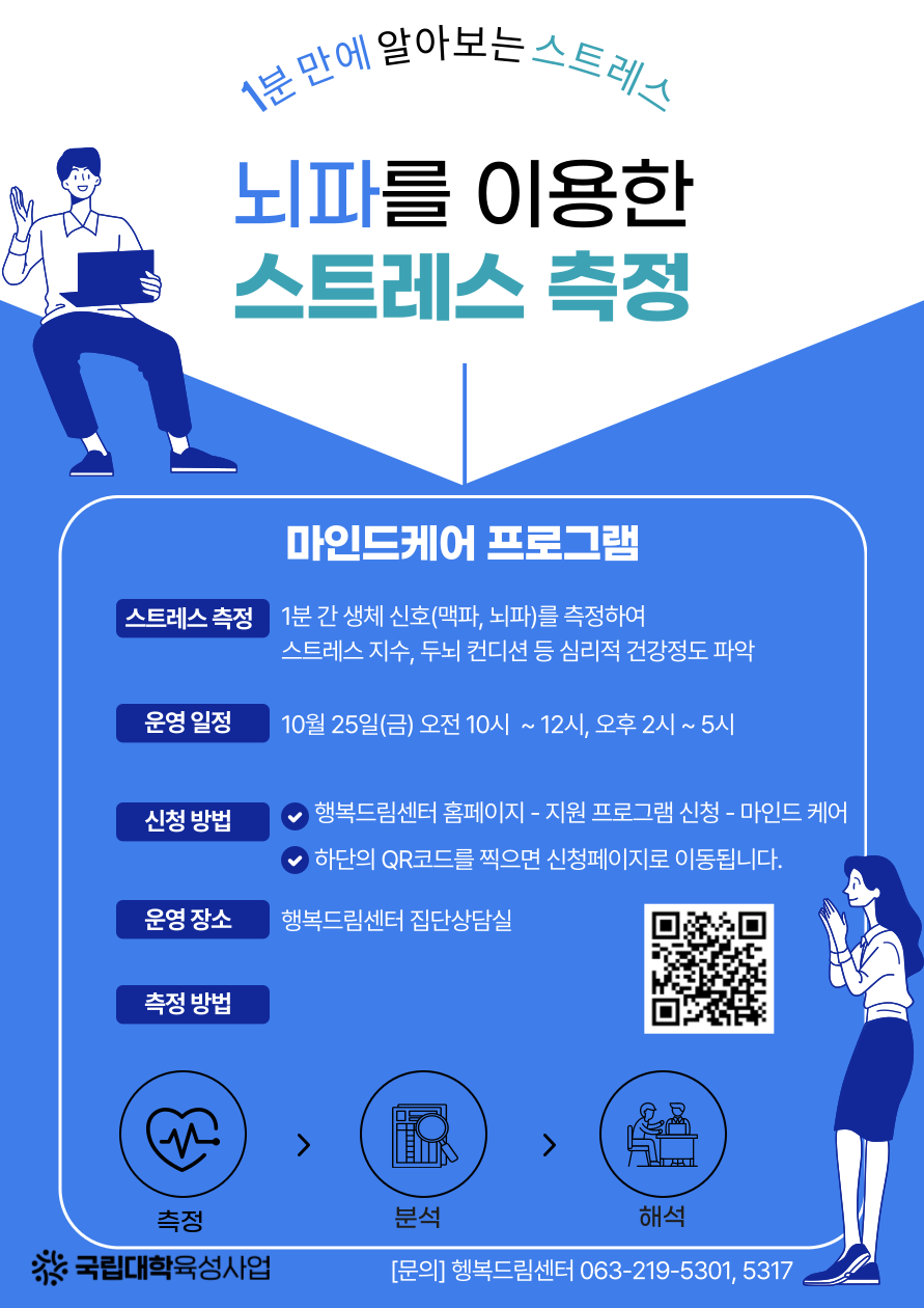 뇌파를 이용한 스트레스 측정(10월)