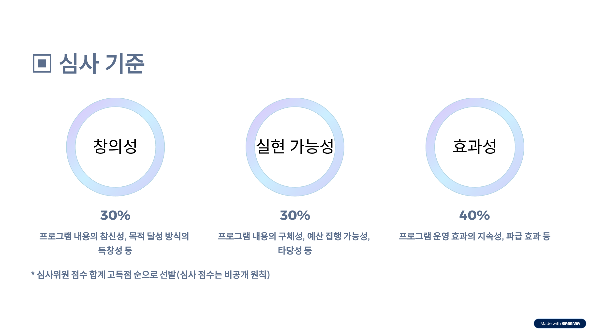 [교육혁신부]2025학년도 '내가 만드는 비교과 프로그램 개발 공모전' 안내