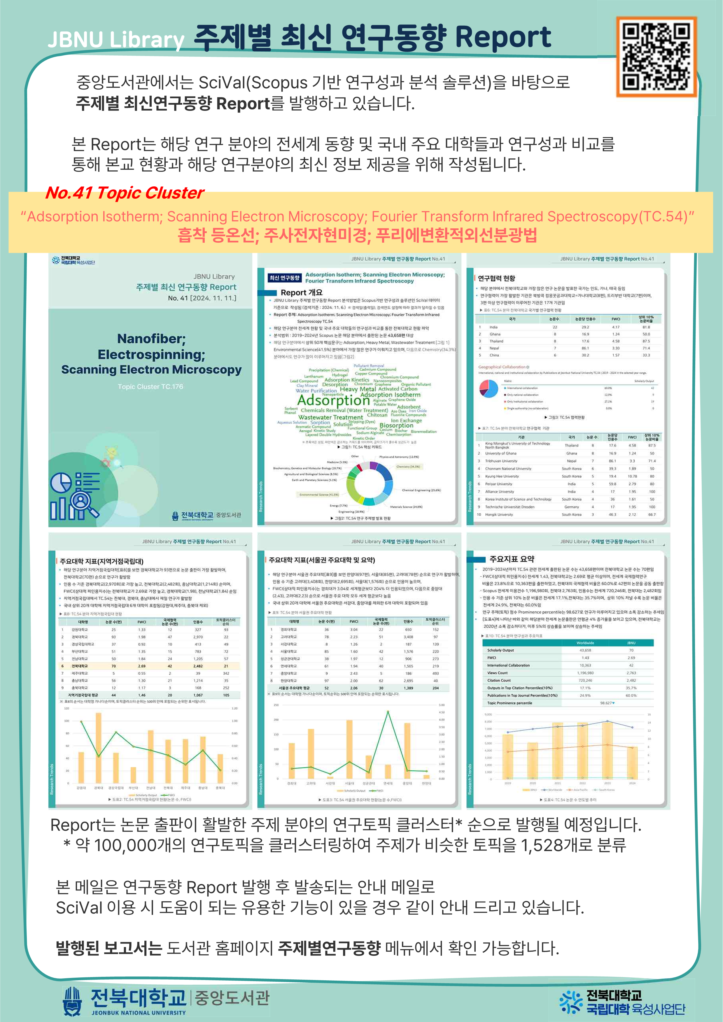 JBNU Library 주제별 최신 연구동향 Report (논문 QR코드 제공) 중앙도서관에서는 SciVal(Scopus 기반 연구성과 분석 솔루션)을 바탕으로 주제별 최신연구동향 Report를 발행하고 있습니다. 본 Report는 해당 연구 분야의 전세계 동향 및 국내 주요 대학들과 연구성과 비교를 통해 본교 현황과 해당 연구분야의 최신 정보 제공을 위해 작성됩니다. No.41 Topic Cluster [Adsorption Isotherm; Scanning Electron Microscopy; Fourier Transform Infrared Spectroscopy (TC.54)] 흡착 등온선; 주사전자현미경; 푸리에변환적외선분광법 Report는 논문 출판이 활발한 주제 분야의 연구토픽 클러스터* 순으로 발행될 예정입니다. * 약 100,000개의 연구토픽을 클러스터링하여 주제가 비슷한 토픽을 1,528개로 분류 본 메일은 연구동향 Report 발행 후 발송되는 안내 메일로 SciVal 이용 시 도움이 되는 유용한 기능이 있을 경우 같이 안내 드리고 있습니다. 발행된 보고서는 도서관 홈페이지 주제별연구동향 메뉴에서 확인 가능합니다. 전북대학교 중앙도서관 JEONBUK NATIONAL UNIVERSITY 전북대학교 국립대학 육성사업단