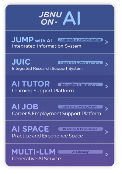 JBNU ON AI